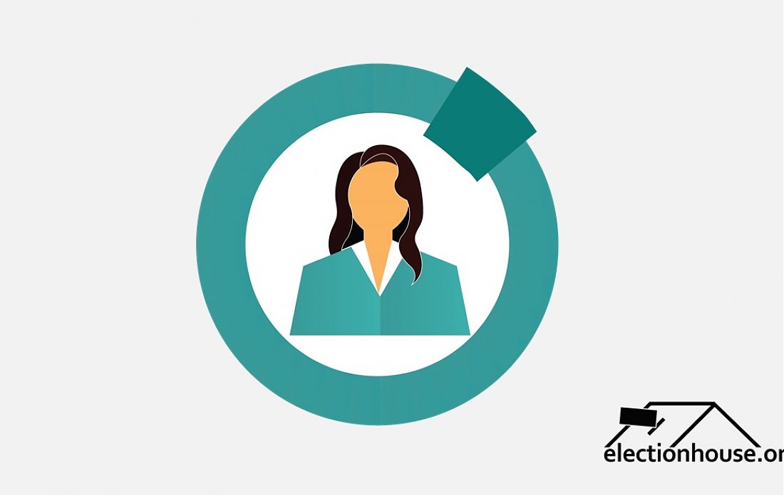 What Electoral System Is More Significantly Increasing Women's Representation?