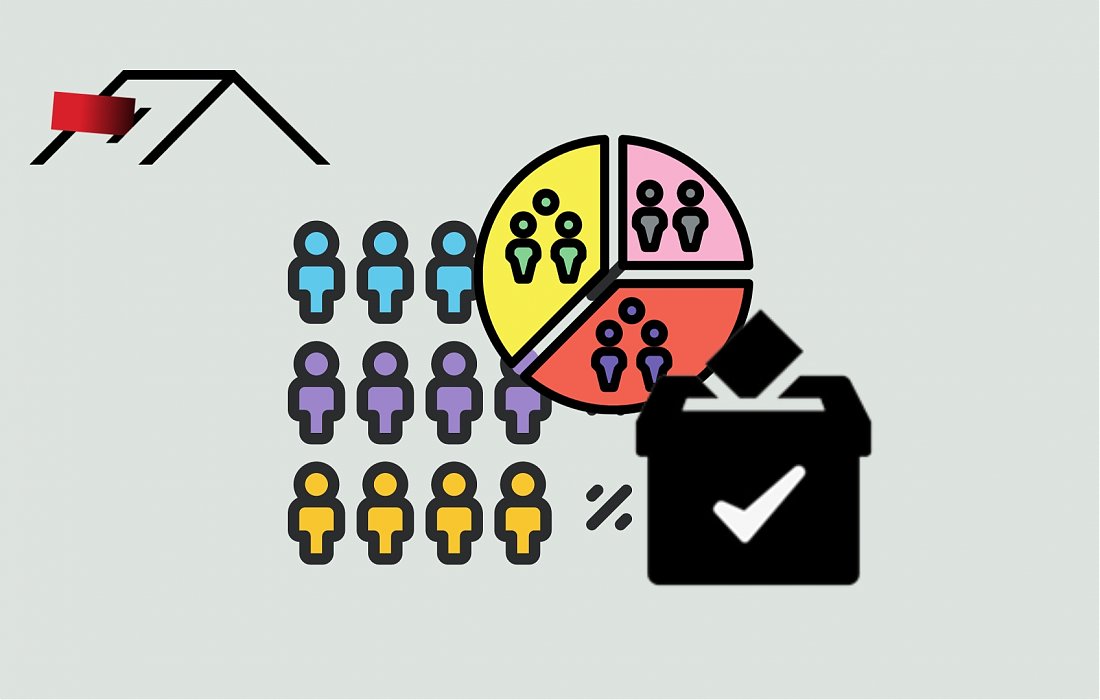 Population Increase and the Quality of Democracy