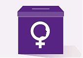 Electoral Feminism